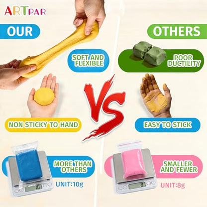 ARTPAR Air Drying Clay Kids 102 Colors, Modeling Magic Clay Kit with Sculpting Tools,Soft and Non-Sticky,Classroom Activities & Art and Crafts Creative Play Gifts for Boys & Girls Age 3-12 - color: 102 Colors