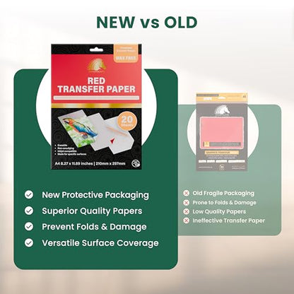 MyArtscape Graphite Transfer Paper, 20 Red Sheets - Wax Free - Erasable - Smudge-Free - Ideal for Drawing and Tracing - Premium Arts and Crafts Supplies