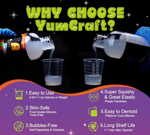 Liquid Silicone for Taba Squishy Kit 36oz, 1:1 AB Super Soft Silicone, Bubble-Free Fast Cure, DIY Squishy Making Kit with 5 Molds (Cat Paw, 2×Hamster, Bear, Taiyaki), Stress Relief Gift for Beginners - color: 36oz