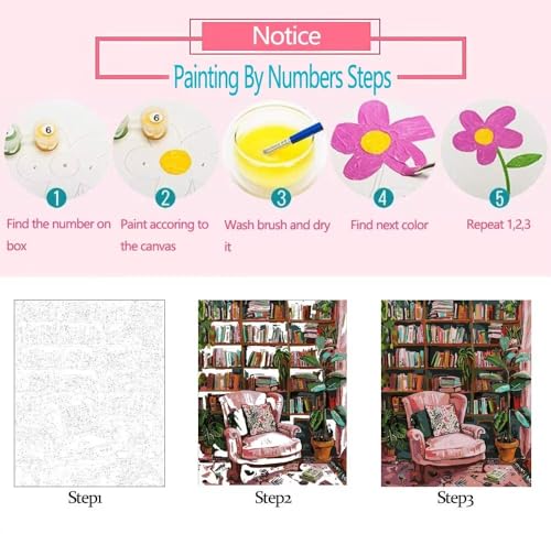 Aihonmin DIY Paint by Numbers The Neon Microphone, 16x20 Acrylic Canvas Painting Kit for Kids & Adults, Musical Instrument DIY Craft Kit, Customizable Design - color: Music-15, size: 16''x20''(DIY Frame)