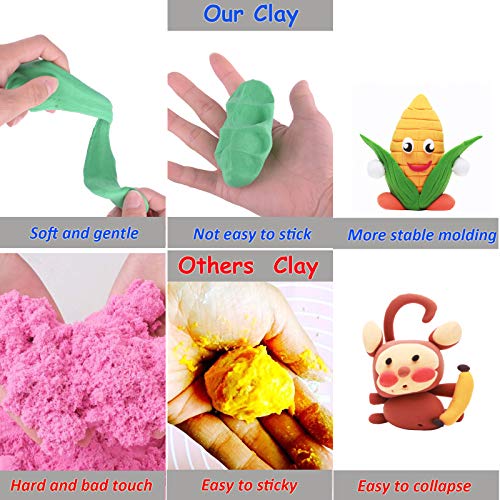 Ecurfu Air Dry Clay 24 Colors, DIY Modeling Clay with Tools, Toy Gifts for Kids - size: 24 Pcs