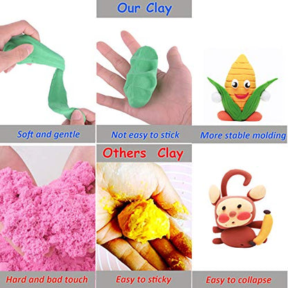 Ecurfu Air Dry Clay 24 Colors, DIY Modeling Clay with Tools, Toy Gifts for Kids - size: 24 Pcs