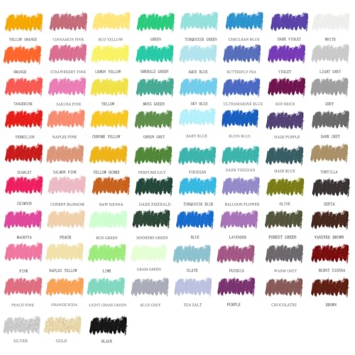 Artecho Oil Pastels Set of 75 PCS (8 x 60 mm) | Soft Oil Pastels, For Art Painting, Drawing, Blending, For Artists, Beginners, Students, Teachers - style: 75 Basic Colors