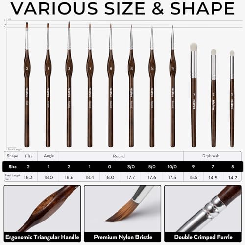 Nicpro Professional Miniature Painting Kit with Wet Palette, Miniature Painting Handle & 11PCS Detail Paint Brushes Drybrush, Sponge, Pallet Paper, Brush Holder Mixing Paint Saver Palette - color: Red & Black