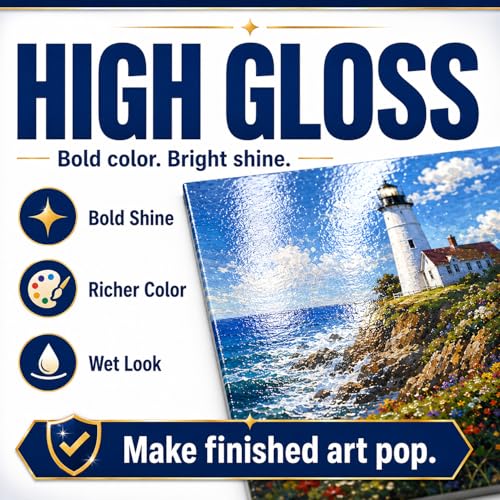 Clear Acrylic Paint Sealer, Gloss & Matte Varnish for Acrylic Painting & Crafts, Non-Yellow Clear Coat for Clay, Wood, Glass, Metal, Plastic, Protect & Boost Gloss on Canvas, Rock Painting & Model - color: Gloss/Matte