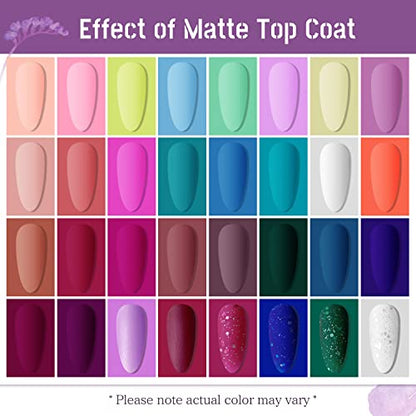 JODSONE 32+4 Pcs Gel Nail Polish Kit Soak Off Gel Polish Set Glitter Gel Nail Kit Nail Art Salon DIY at Home Manicure Kit - color: B04