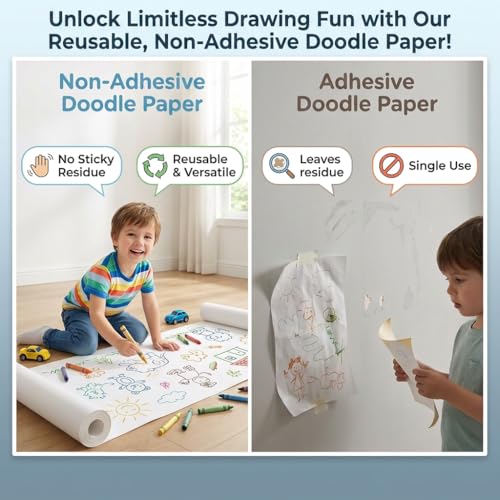 Animal Coloring Paper Roll for Kids, 2 Pack 116"x11.6" Giant Drawing Paper Roll with Lions Elephants & Safari Animals, Reusable Art Paper for Toddlers Ages 3-8, Birthday Gift & Party Tablecloth - color: C2