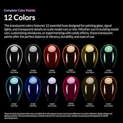 Kaleido Clear Colors 20ml KC007 Clear Teal, Water-Based Acrylic, Airbrush Paint for Scale Models, Gundam, Mecha, Miniature, Figures, Car & Sci-Fi Kits, Pre-Thinned, Clear Colors, Fast-Drying - color: KC007 Clear Teal