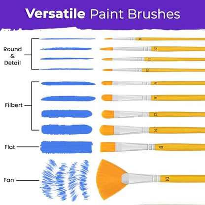 Chalkola 95 Pcs Acrylic Painting Kit for Adults | 64 Acrylic Paint Set, Wood Tabletop Easel, Canvas, Art Brushes, Palette, Knife - Professional Canvas Painting Supplies for Artists & Beginners - size: 95 Full Acrylic Set