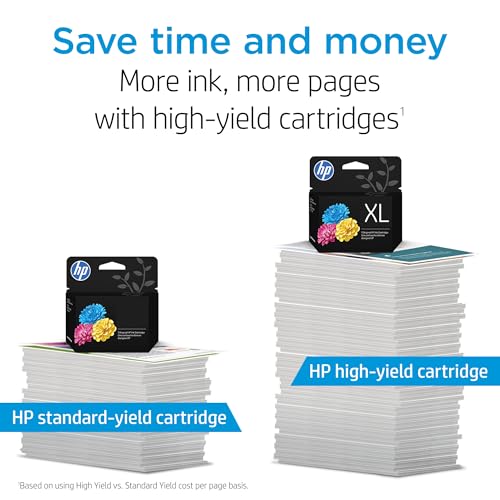 HP 64 Black & Tri-Color Ink Cartridges Printers (Combo Pack) | Works with Printer Series: Inspire 7950e; Envy Photo 6200, 7100, 7800; Tango | Eligible for Instant Ink | X4D92AN - style: Black + CMY