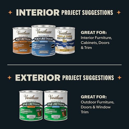 Varathane Water-Based Crystal-Clear Ultimate Polyurethane | Interior Wood Protection | Fast Dry Time | Easy Clean Up | Semi-Gloss | Quart - color: Semi-Gloss, size: 1 Quart (Pack of 1)