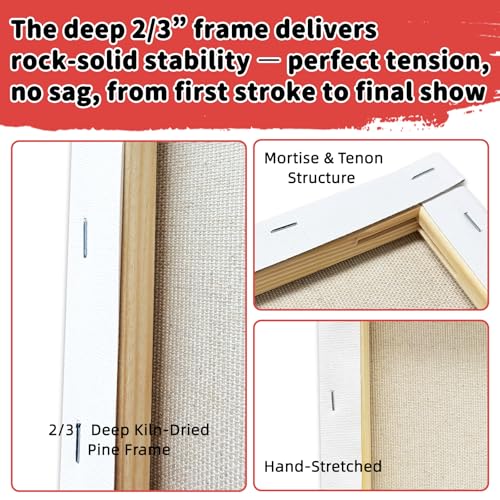 Stretched Canvas Cotton Linen for Oil & Heavy Acrylics 4-Pack 12x16 | 400gsm cotton linen, triple gesso, gallery wrap deep frame, Warp-Resistant, professional quality