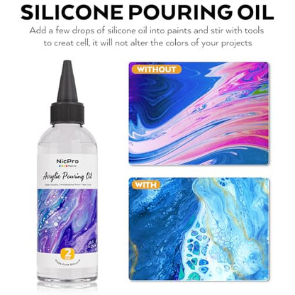 Nicpro 24 Colors 8.45oz Acrylic Pour Paint Supplies Kit, Large Volume Premixed High Flow Painting Bulk Set with Canvas, Wood Natural Slices, Pouring Oil, Tools Gloves, Strainer, Cups for Beginner DIY - color: 24 Colors