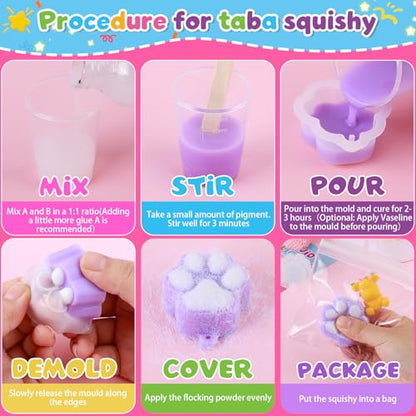 Mikiwon Taba Squishy Kit, 7OZ 1:1AB Liquid Silicone Set with 6 Molds, Decompression Squishies Gift with Guide & Flocking Powder DIY Squishies Maker Holiday Gift