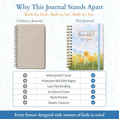 Hardcover Blank Christian Notebook – 140 Pages – Eccles. 3:11 | Lined Pages with Bible Verse Cover – Inspirational Writing Spiral Notebook for Bible Study and Prayer, Ecclesiastes 3:11 - color: Light Blue
