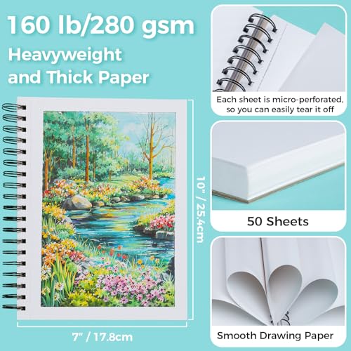 Ohuhu Markers + Bleedproof Marker Pad 7"x10"