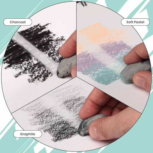 SoHo Urban Artist Kneaded Putty Eraser for Graphite Charcoal & Pastel, 36-Pack Standard White Eraser, Soft Flexible Drawing Tool for Blending Highlighting & Detail Work, PVC & Latex Free