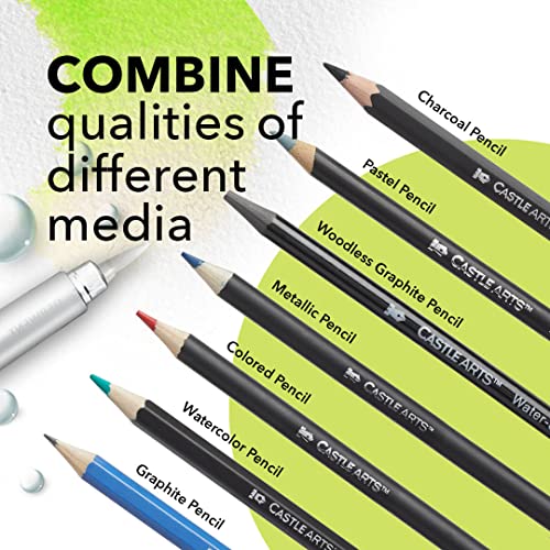 Castle Art Supplies Mixed Media Set | 120+ Art Pencil Collection - Coloured, Watercolour, Pastel, Metallic, Graphite, Charcoal | Creative Freedom for Adult Artists, Colourists | in Neat Travel Case