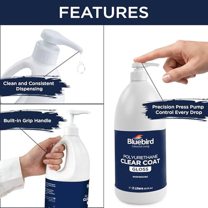Bluebird Polyurethane Clear Coat for Furniture, Paintings, Water-Based Professional Varnish (Gloss, 67.6 Fl Oz)