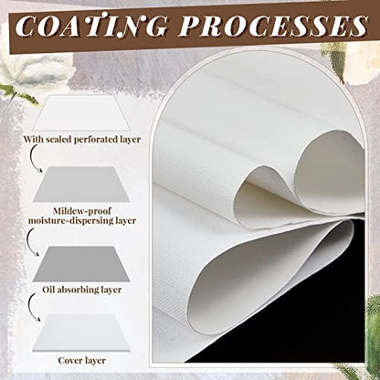 Kinlop 36 Inch x 20 Feet Double Primed Cotton Canvas Large White Canvas Roll for Oil and Acrylic Painting - color: White, size: 36 Inch X 20 Feet