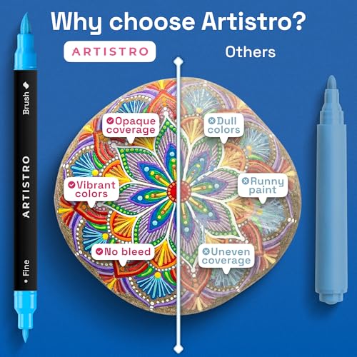 ARTISTRO 24 Rock Acrylic Paint Markers - Painting Kit for Kids and Adults - Art & Craft Supplies Paint Pens