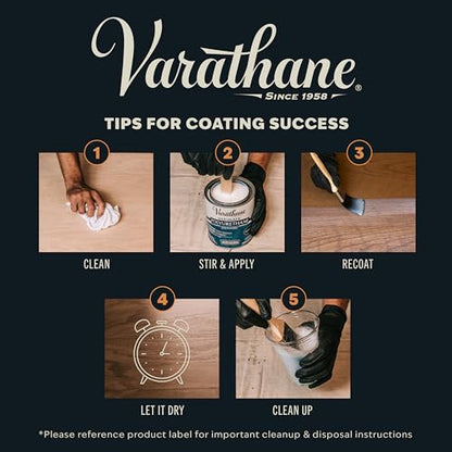 Varathane Water-Based Crystal-Clear Ultimate Polyurethane | Interior Wood Protection | Fast Dry Time | Easy Clean Up | Gloss | Quart | 2 Pack - color: Gloss, size: 1 Quart (Pack of 2)