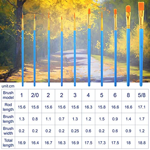 Painting Brush Palette Set, with 12 Packs of 120 Brushes and 12 Palettes,Nylon Brush Head, Suitable for Oil Watercolor, etc., Perfect Art Painting Set. - size: 120 Brushes 12 Palettes