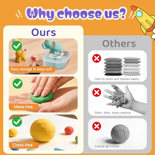 Both idea Air Dry Clay Kit, Animal Theme | 12 Packs, Non-Toxic Kids Gift | School & Party: Perfect for classroom art activities, birthday party favors, creative family DIY, and holiday celebrations. - style: Wild Kingdom