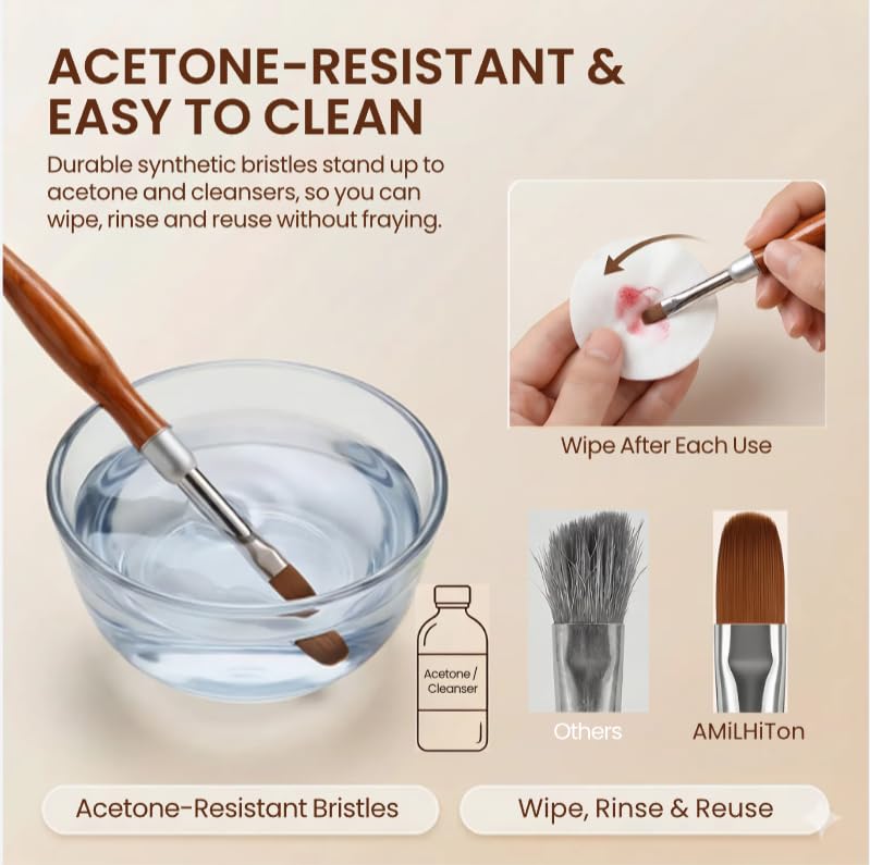3PCS Nail Art Clean Up Brushes, Round/Angled/flat Acetone Resistant Gel Nail Polish Remover Brush, Nail Brushes for Tidying Up Polish Mishaps on Cuticles, and Nail Art Designs（Wood color） - color: Wood Color 3PCS