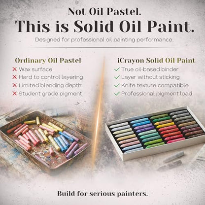 iCrayon Professional Oil Pastels Set – 36 Classic Colors, Rich Pigment & Smooth Blending, Artist-Grade Oil Pastels for Drawing, Sketching & Fine Art - color: Classic