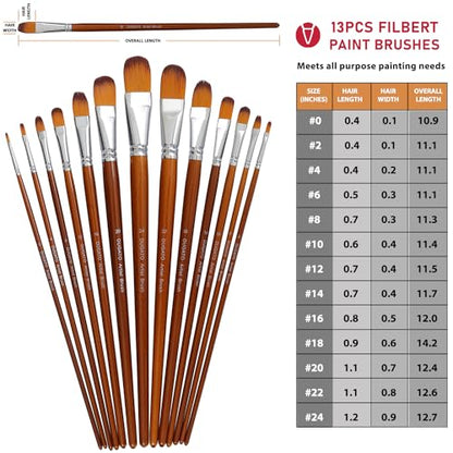DUGATO Filbert Paint Brush Set, 13-Piece Nylon Hair with Long Wood Handle | 13 Artist Brushes for Acrylic Oil Painting, Soft Anti-Shedding Bristle, Assorted Sizes #0 to #24 for Canvas Blending