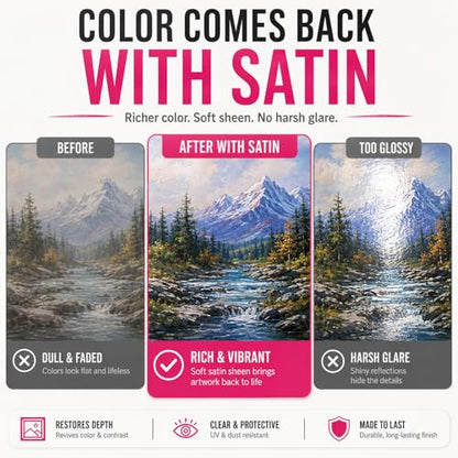 Clear Acrylic Paint Sealer, Satin Varnish for Acrylic Painting & Art Crafts, Non-Yellow Clear Coat for Clay, Wood, Glass, Metal, Plastic, Protect Boost Satin Finish on Canvas, Rock Painting & Model - color: Satin