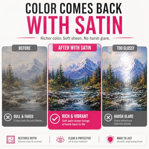 Clear Acrylic Paint Sealer, Satin Varnish for Acrylic Painting & Art Crafts, Non-Yellow Clear Coat for Clay, Wood, Glass, Metal, Plastic, Protect Boost Satin Finish on Canvas, Rock Painting & Model - color: Satin