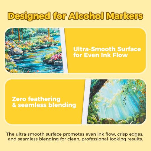 Ohuhu Marker Pad Sketchbook - 5.5"x8.5" Small Paper Size - 120 LB/200 GSM Smooth Drawing Paper - 60 Sheets/120 Pages, Spiral Bound Sketching Book for Alcohol Markers - size: 5.5" x 8.5"