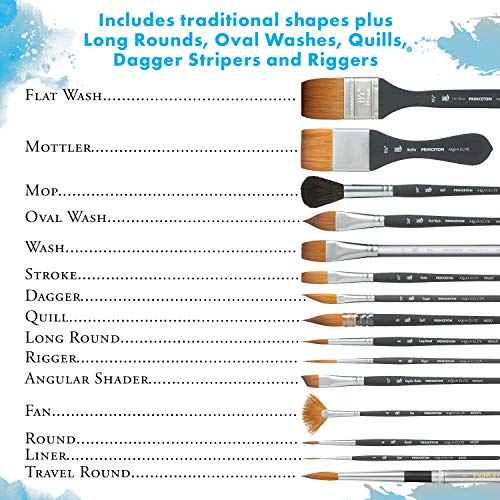 Princeton Aqua Elite, Series 4850, Synthetic Kolinsky Watercolor Paint Brush,Round, 8
