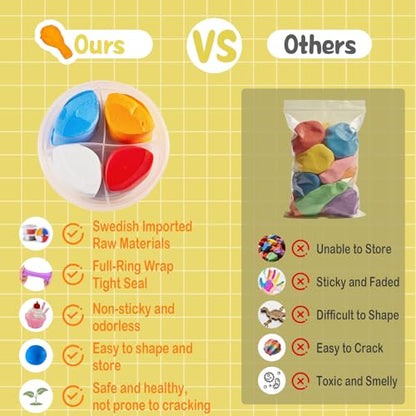 Food Clay Kit for Kids – 12 Mini Food Themes: Pizza, Burger, Fries & More | Air Dry Modeling Set with Tools & Tutorials | Non-Sticky | Creative Gift for Boys Girls 3+