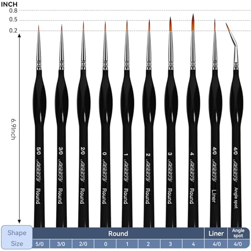 Detailing Paint Brushes 10Pcs Set, Triangular Handles, Paint by Numbers | Miniature Paint Brushes for Acrylic, Model, Watercolor, Art Painting for Figurine, Oil, Face, Paint by Numbers Kit for Adults