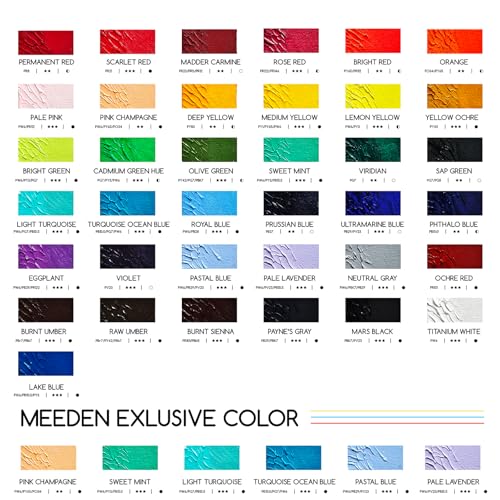 MEEDEN Artist Grade Oil Paint: Neutral Gray - 60ml/2oz Tube - Professional Art Paints for Canvas Painting - color: Neutral Gray, style: 60ml/2oz