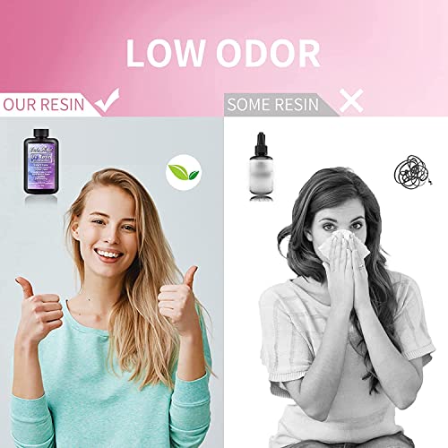 VidaRosa Quick Cure UV Resin Kit with Light - High Gloss, Transparent Casting and Doming for DIY Jewelry, Coatings, and Crafts - size: UV Resin kit with light