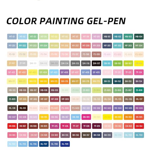 162 Colors 0.6mm Gel Pen Drawing Set Suitable for Adult Writing, Painting, Coloring, Card Making and Student Supplies