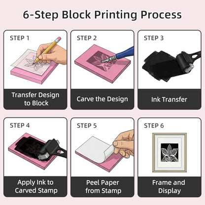 Falling in Art Linocut Kit for Printmaking, Rubber Stamp Carving Printing Kit with Linoleum Blocks and Brayer, Block Printing Supplies for Beginners and Artists - size: 32 Pcs