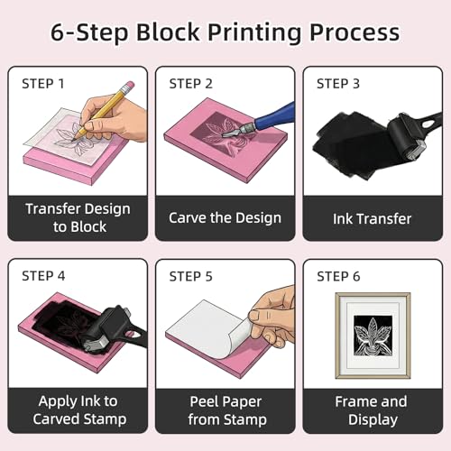 Falling in Art Linocut Kit for Printmaking, Rubber Stamp Carving Printing Kit with Linoleum Blocks and Brayer, Block Printing Supplies for Beginners and Artists - size: 32 Pcs