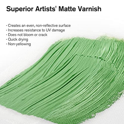 Winsor & Newton Professional Artists' Matt Varnish, 75ml (2.5-oz) Bottle - color: Matt Varnish, style: 2.5-oz Bottle