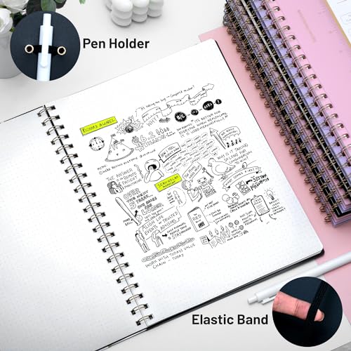 Yoment Bullet Dotted Journal Spiral Notebook 8.5 x 11 A4 Large Dot Grid Notebooks, 100 GSM Thick Dot Paper, Journaling Notebooks for Work School Sketching, A4 Black - color: Black, style: F - Dotted - A4