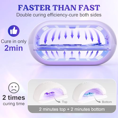 Bundle Set of UV Light Purple and Cabochon Gems Resin Molds, 36 Cavities Thicker&Shiny UV Resin Molds Jewelry with 16 pcs Pendant Trays, Epoxy Molds forPendant,Earrings