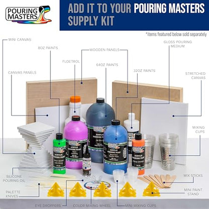U.S. Art Supply Professional Gloss Pouring Medium 16oz (Pint) - Improves Paint Flow & Cell Effects Creator, Viscosity Adjuster for Art Acrylic Painting - size: 16 Fl Oz (Pack of 1)