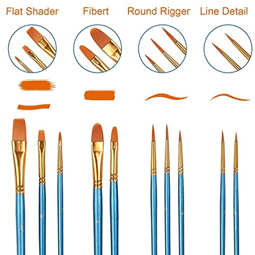 AROIC Paint Brush Set, 10 Pack 100 Pcs Acrylic Paint Brushes Artist Paint Brushes for Oil Watercolor Acrylic Face Rock Painting（Blue） - size: 100pcs