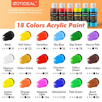 GOTIDEAL Acrylic Paint Set, 18 Colors Outdoor Acrylic Paint (100m,3.4 oz) | with 10 Brushes, Non-Toxic Waterproof Art Paints for Canvas, Wood, Rocks, Craft Supplies for Artists & Beginners