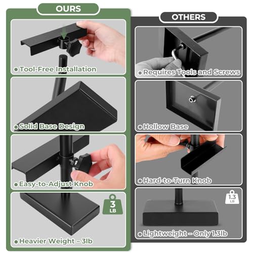 Rofio Adjustable Tabletop Easel Stand, Picture Easels for Display up to 28.5 Inches, Heavy Duty Metal Picture Frame Holder for Artwork, Signs & Certificates Display Stand (Black) - color: Black