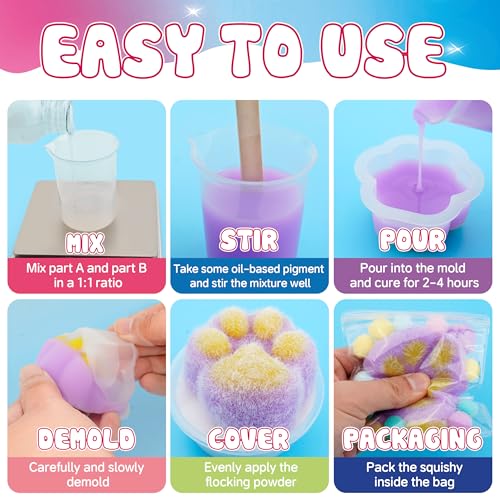 ColoPlay Taba Squishy Kit - 3.4OZ Rubber Experience Squishy Kit with Guided, Bubble Free and Faster Fully Cures - FuFu Squishy Kit with Mold - Stress Relief Entertainment - size: 3.4OZ Kit